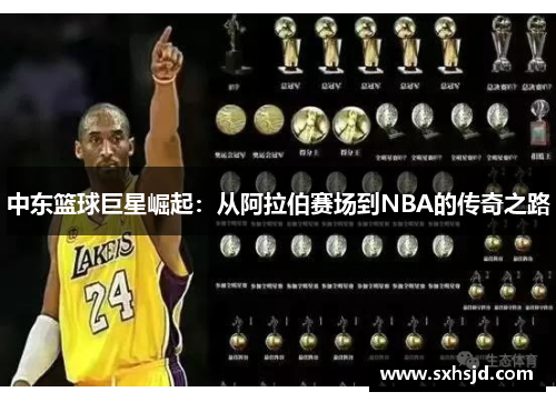 中东篮球巨星崛起：从阿拉伯赛场到NBA的传奇之路